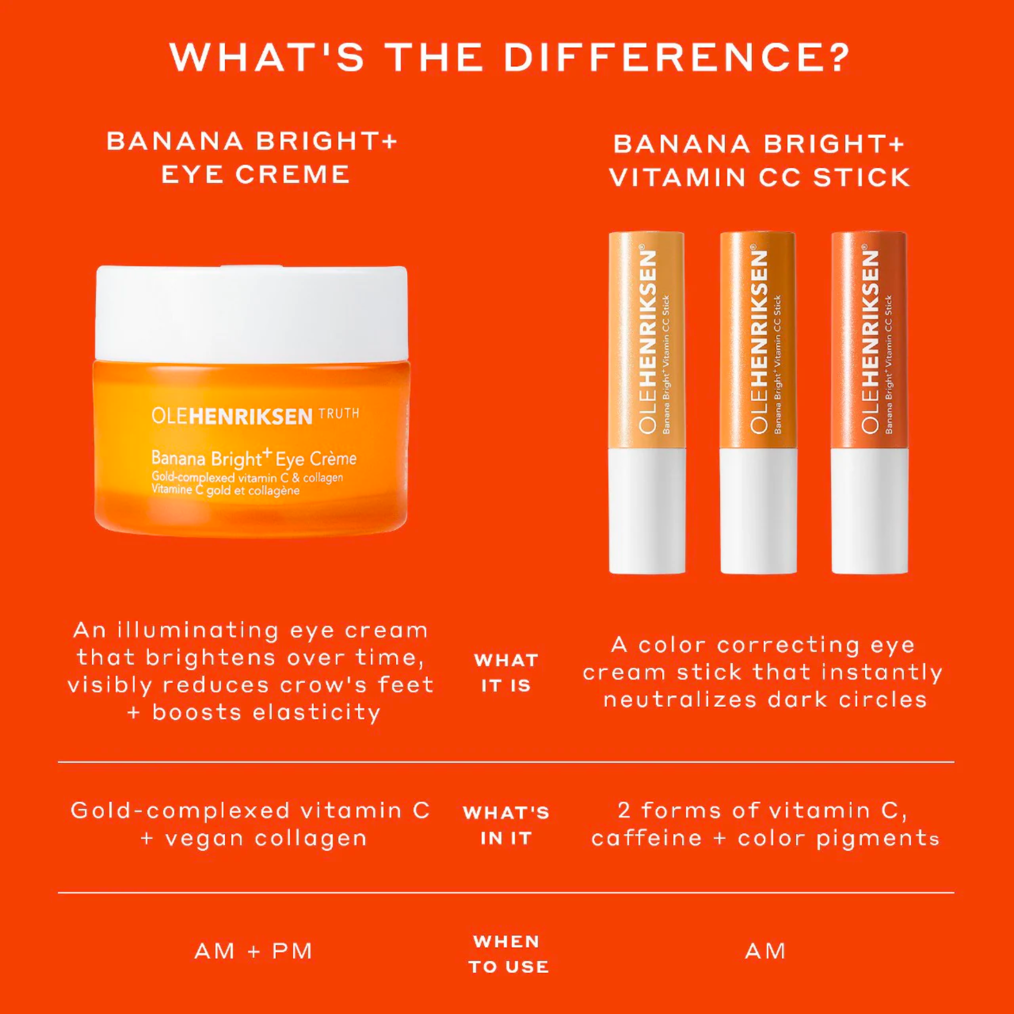 Banana Bright+ Vitamin CC Eye Sticks