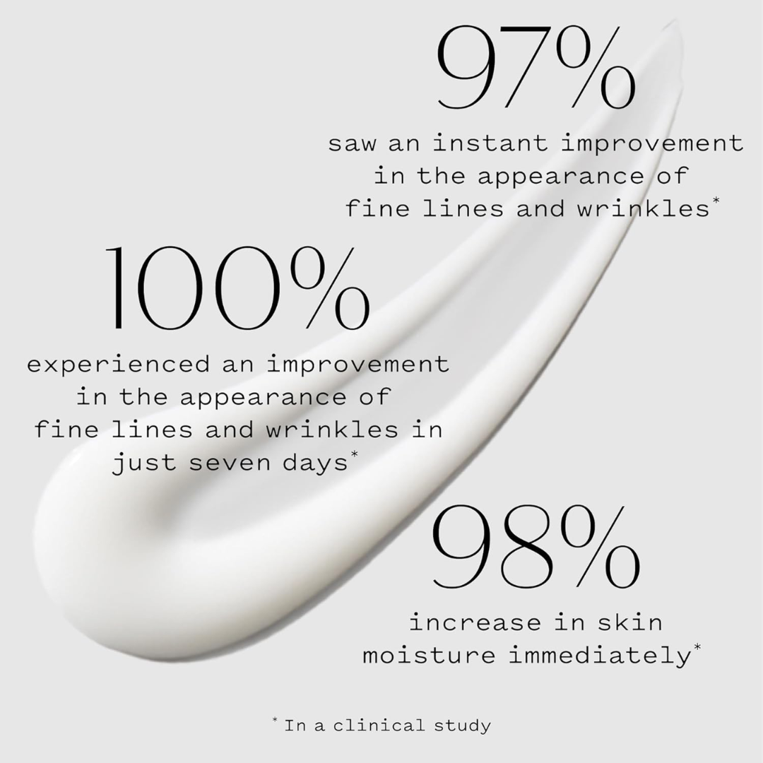 Truly Becoming Multi-benefit Peptide Serum