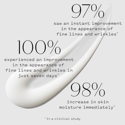 Truly Becoming Multi-benefit Peptide Serum