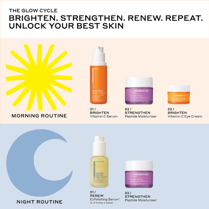 OLEHENRIKSEN Dewtopia 20% PHA/AHA Retexturizing Night Serum