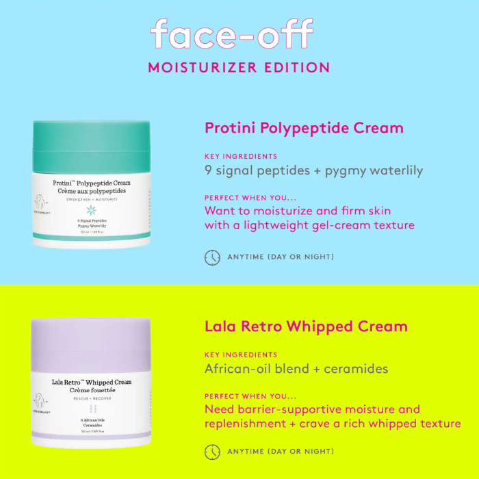 Mini Protini™ Polypeptide Firming Refillable Moisturizer