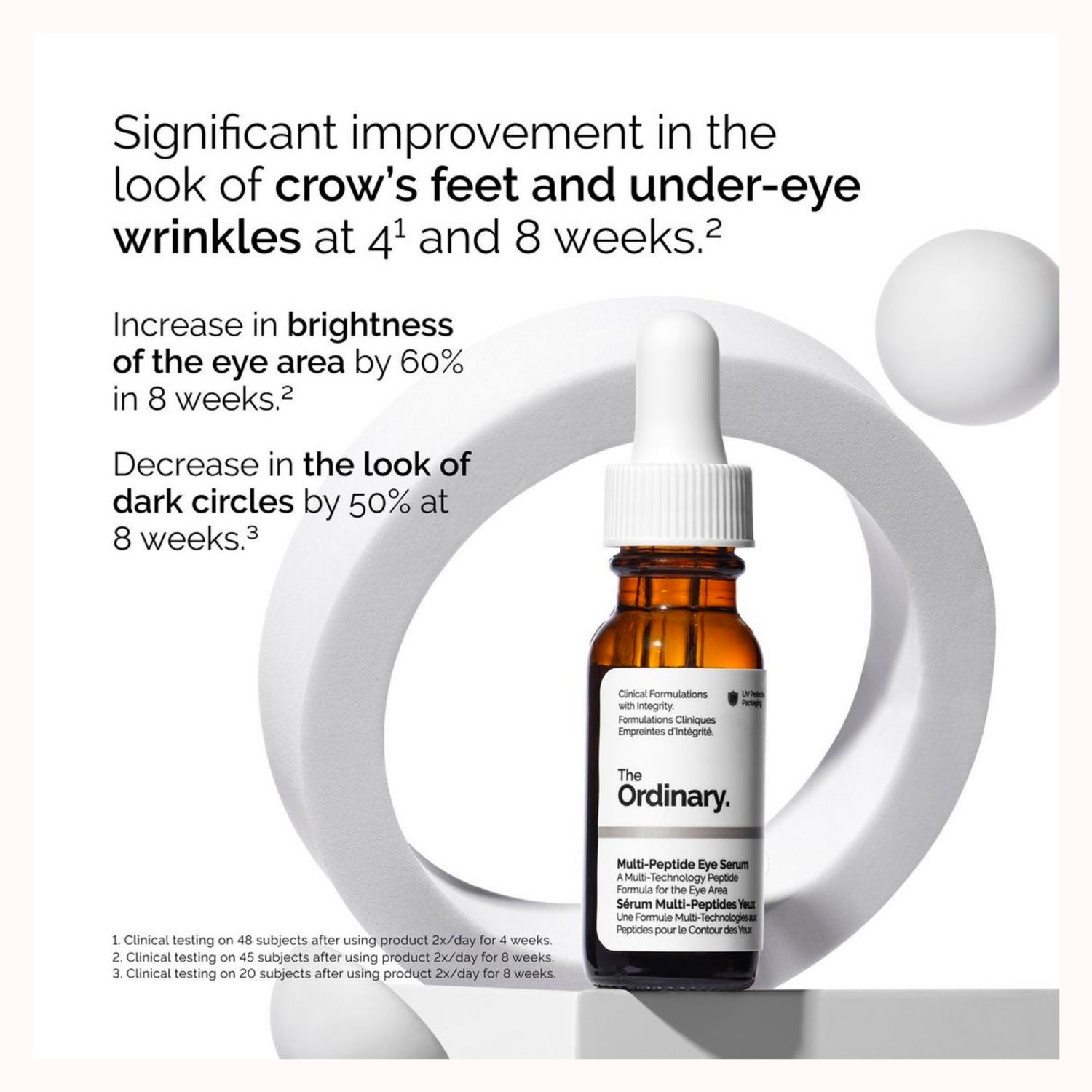 MULTI-PEPTIDE EYE SERUM