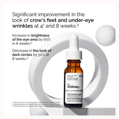 MULTI-PEPTIDE EYE SERUM