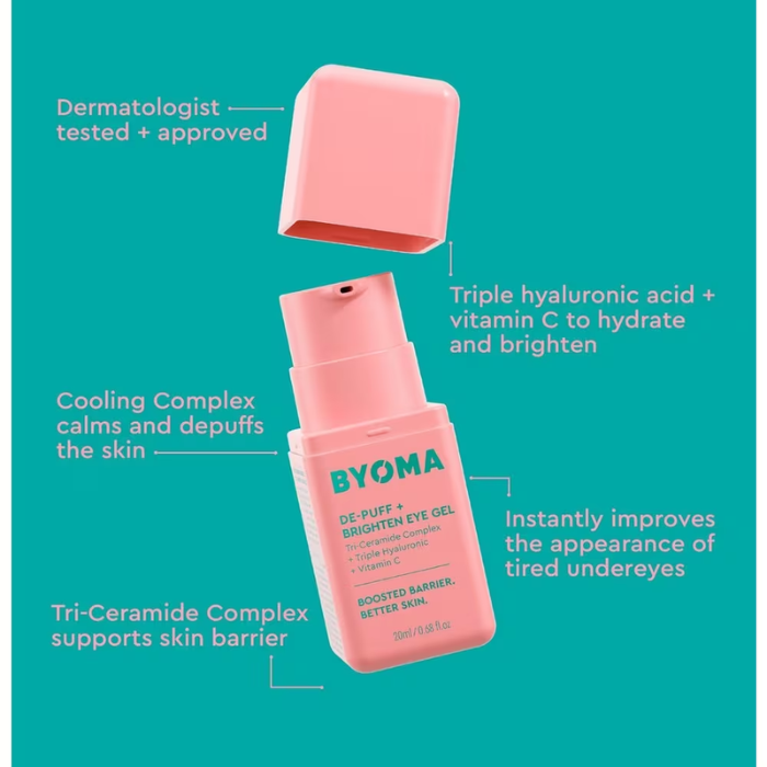 De-puff and Brightening Eye Gel