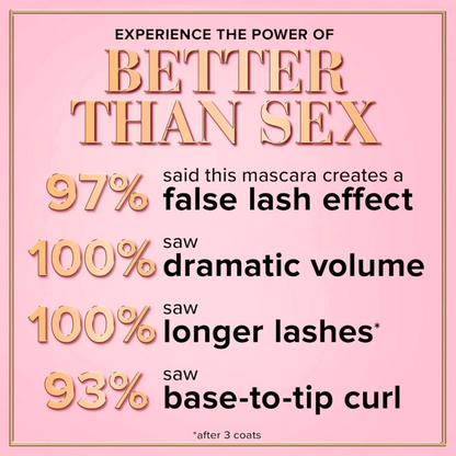 Mini Size Better Than Sex Volumizing &amp; Lengthening Mascara 3.9g