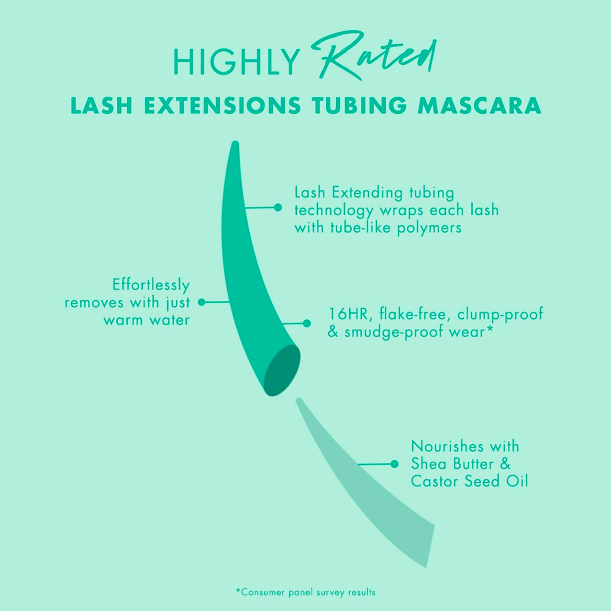 Highly Rated Lash Extensions Tubing Mascara