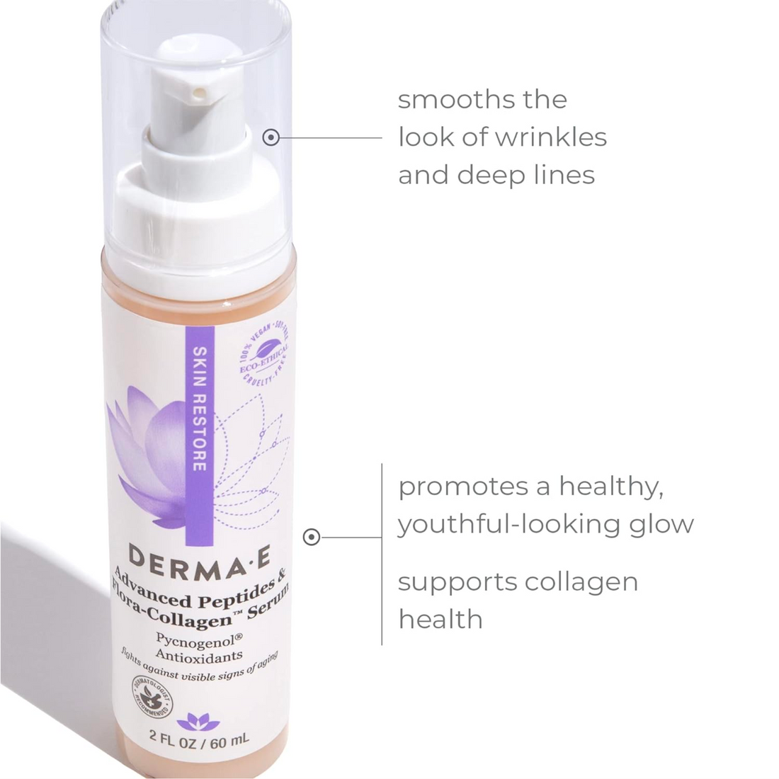 Advanced Peptides and Flora-Collagen™ Serum